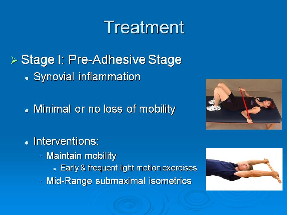 Adhesive Capsulitis David Nolan Geriatrics Orthopedics 2194